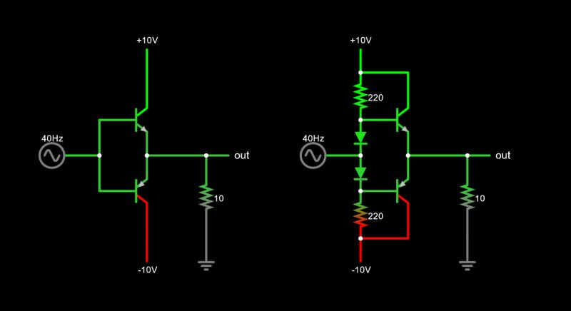 Amplifier Class Ab Crossover Distortion Diode Fix Electrical - Creative Geometric Picture - HD