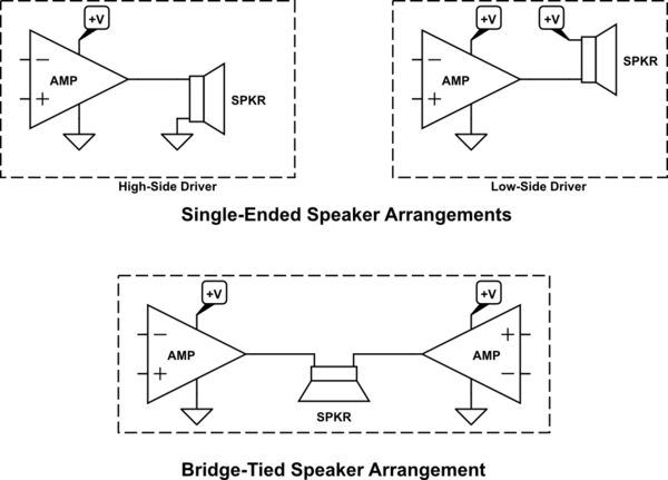 Amplifier Bjt 2 Stage Amp Output Problem Electrical Engineering - Light Design Collection - Retina Quality