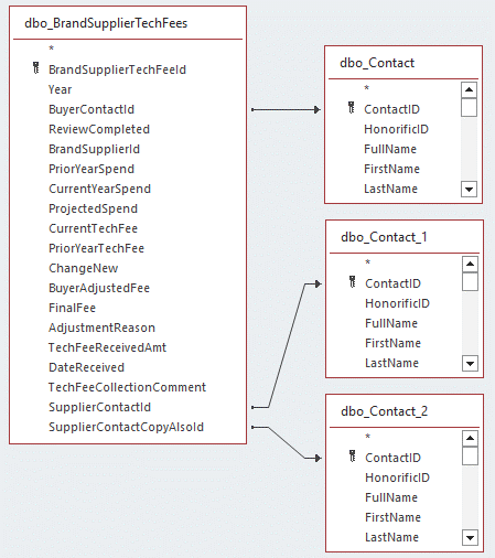 Asp Net Core 7 Same Model Multiple Times Stack Overflow - Best Geometric Illustrations in Retina