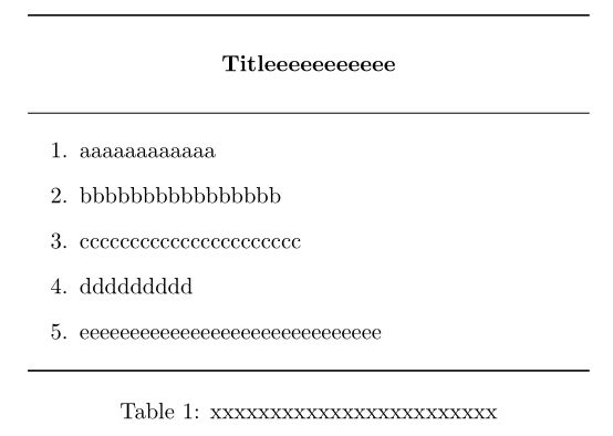 Tables Centering Within Tabular Cell Tex Latex Stack Exchange - Download Premium Vintage Background | High Resolution