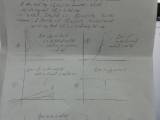 Functional Analysis Bounded Sequence Of Functions Mathematics Stack