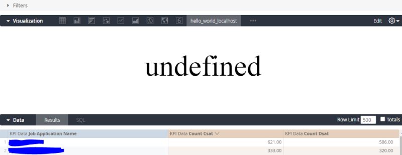 Github Slopp Looker Reactable Visualization Wip Custom Visualization - Elegant Retina City Designs | Free Download
