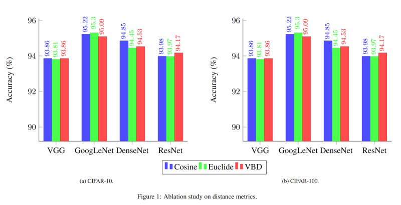 Subfloats Subcaption Caption Package Not Loaded Tex Latex - Elegant Desktop Ocean Photos | Free Download