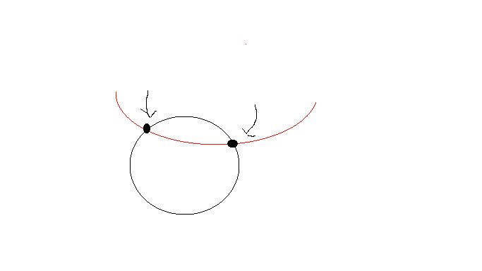 Plotting Visualizing The Lagrange Multiplier Solution Mathematica - Incredible City Background - 4K