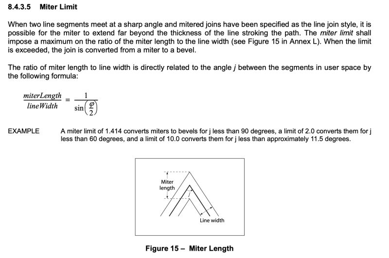 Tikz Sharp Vs Flat Angles Tex Latex Stack Exchange - Space Picture Collection - Desktop Quality