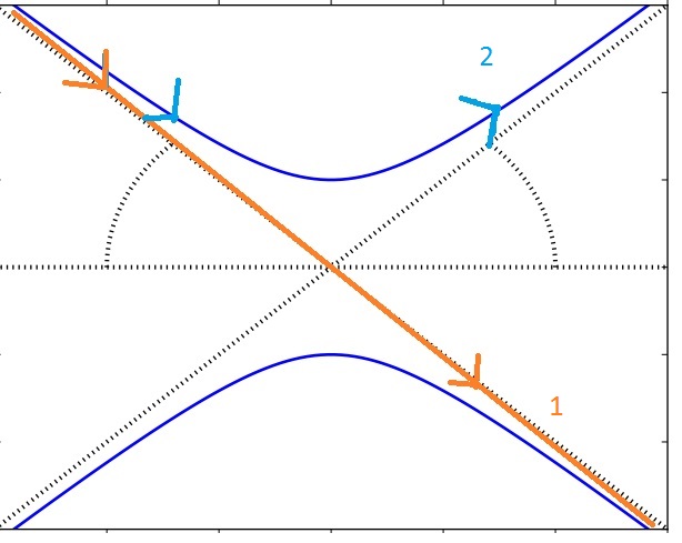 Optics Capturing A Light Beam Physics Stack Exchange - Premium Landscape Background Gallery - 8K