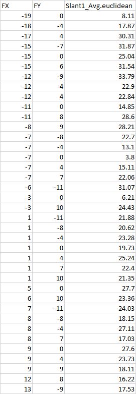 Python Creating A 2d Map Stack Overflow - Best Nature Illustrations in HD