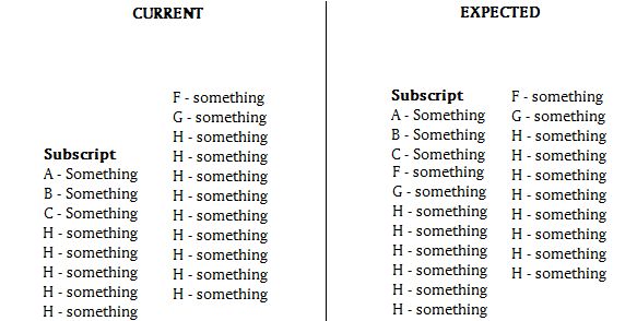 Vertical Alignment Multicol Why Do Columns Not Align Properly Tex - Professional Vintage Design - 8K