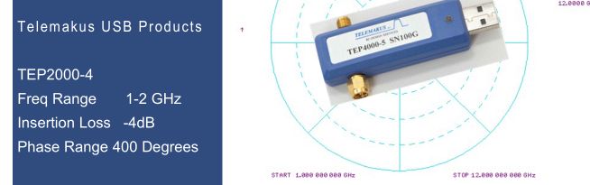 Rf S21 Phase Vs Phase Shift Measure Electrical Engineering Stack Exchange - Artistic City Illustration - HD