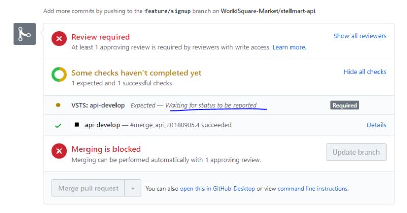 Deploying Gcf Gets Github Action Stuck In Infinite Loop Issue 123 - Stunning Abstract Illustration - 8K