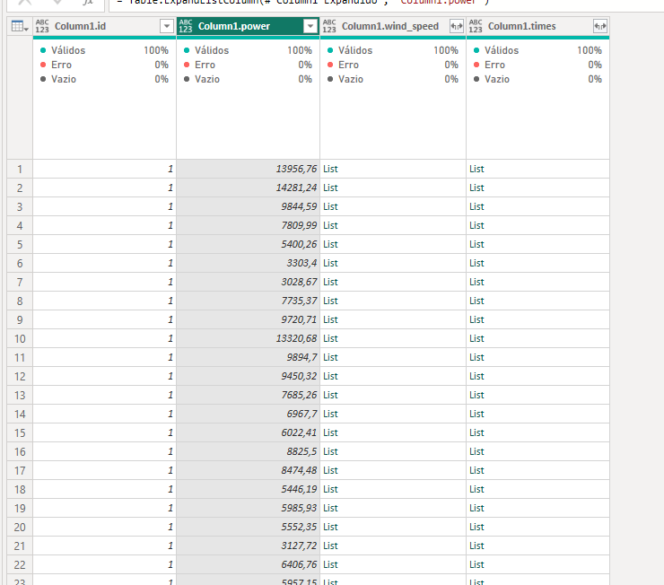 Expanding the Power column