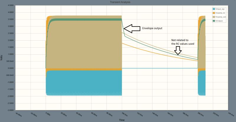 Capacitor Delay Introduced By Parallel R C Components Electrical Engineering Stack Exchange - Full HD Gradient Textures for Desktop