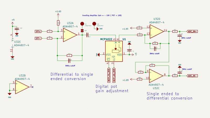 Differential Amplifier Op Amp Schematic Connection And Dc Biasing - Premium Nature Picture Gallery - Ultra HD