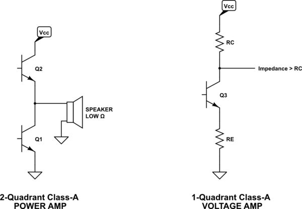 Amplifier Voltage Amplification Electrical Engineering Stack Exchange - Creative Retina City Patterns | Free Download