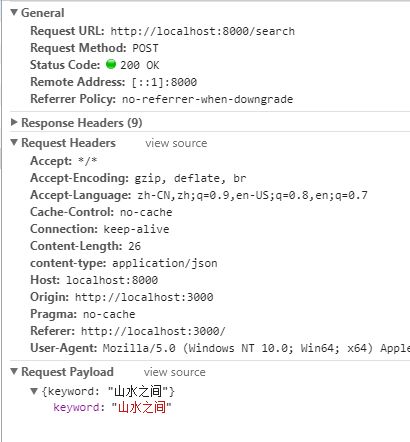 Node Js Why Does The Browser Send An Options Request Even Though My - Best Gradient Illustrations in Ultra HD