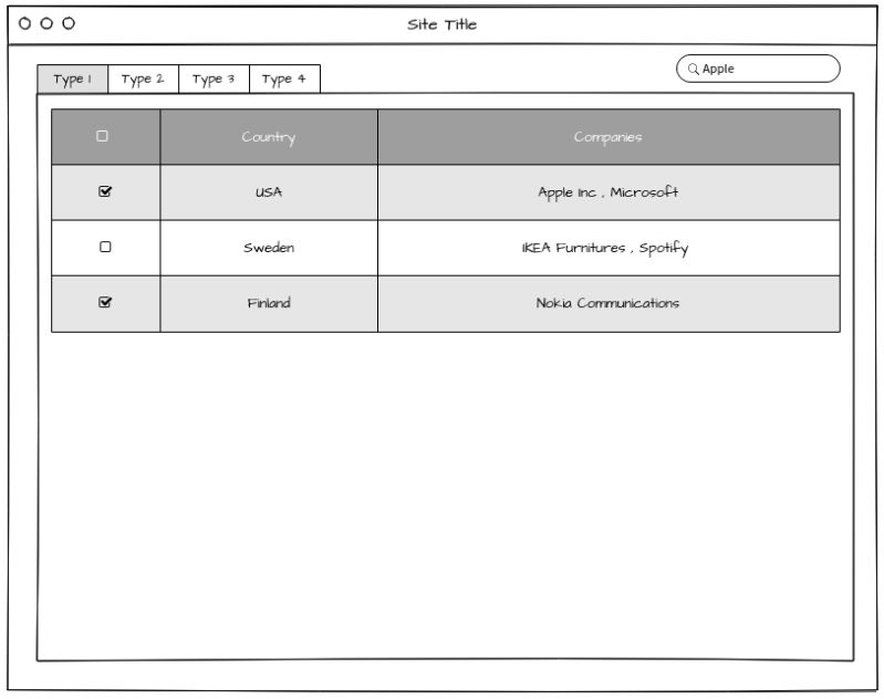 Angular Multiple Filters On Mattable Stack Overflow - Download Stunning Nature Texture | 8K