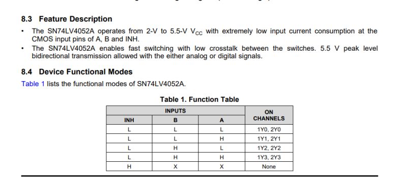 Switching Sn74lv4052apw As Uart Switch Electrical Engineering Stack - Classic Dark Background - Mobile