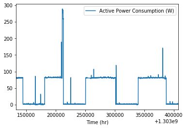 Numpy Datetime64 To Datetime And Vice Versa Implementation - Full HD Sunset Illustrations for Desktop