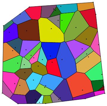 Computational Geometry Bounded Voronoi Diagram Mathematica Stack - Premium Minimal Design Gallery - HD