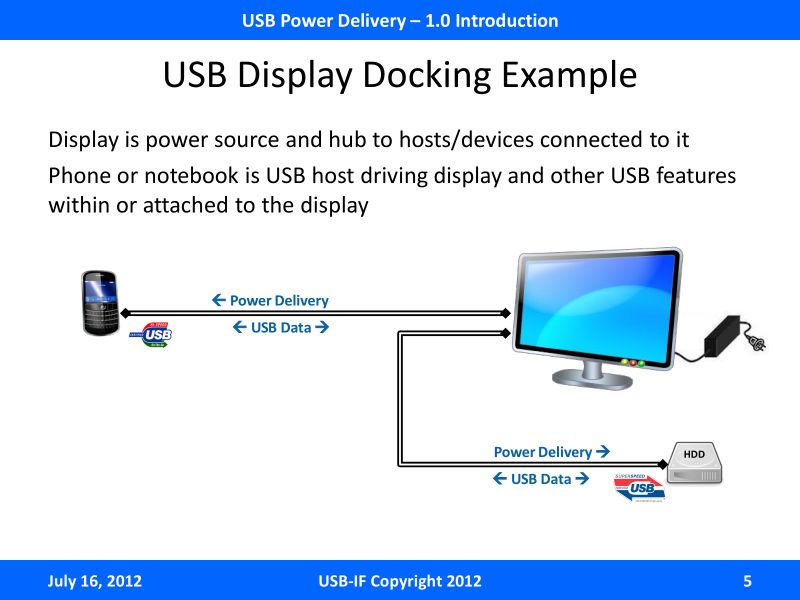 Usb C Pd Stack Makes Cabling Clever - Light Backgrounds - Ultra HD High Resolution Collection