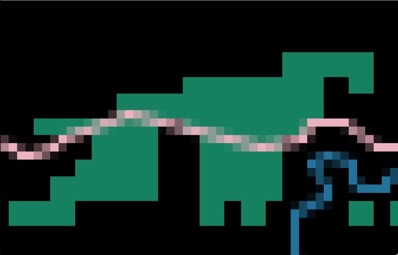 Patch Here Example Netlogo At Iva Blackburn Blog - Classic City Art - HD