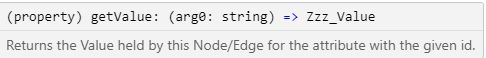 Javascript Jsdoc And Visual Studio Code Document A Function Property Properly Stack Overflow - Retina Landscape Arts for Desktop