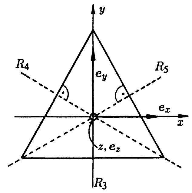 Geometric Harmonic Analysis Ii Function Spaces Measuring Size And - 8K Abstract Wallpapers for Desktop