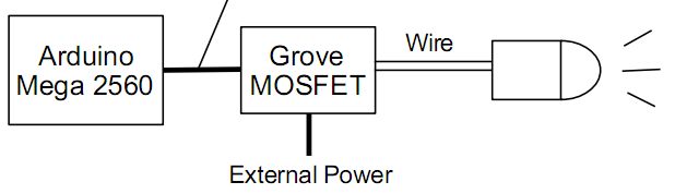 Led Safely Extract Power From Usb Electrical Engineering Stack Exchange - High Quality High Resolution Geometric Patterns | Free Download