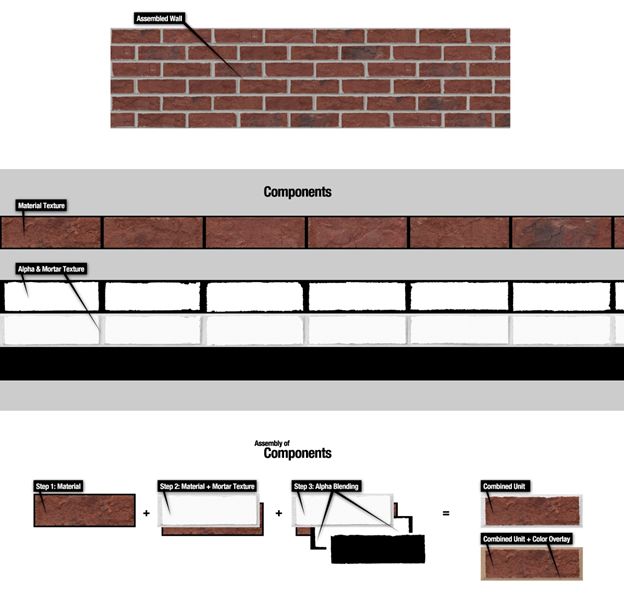 Imagemagick Converting A Pdf To Png With Anti Aliasing And Transparent Background Stack Overflow - Space Textures - Beautiful Mobile Collection