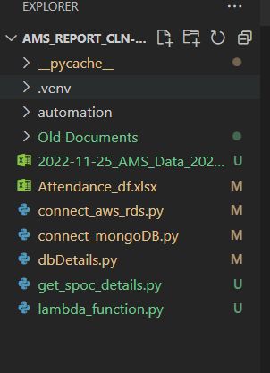 Python Lambda Function Runtime Importmoduleerror Unable To Import - Amazing 8K Ocean Patterns | Free Download