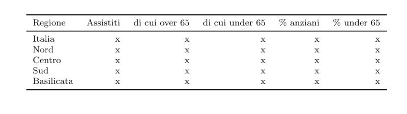 Tabularx Make Table Smaller Tex Latex Stack Exchange - Best Light Backgrounds in Ultra HD