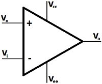 Input Voltage Range Of Opamps Electrical Engineering Stack Exchange - Minimal Wallpapers - Elegant Mobile Collection