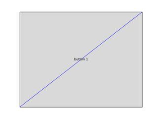 Python Typeerror From Matplotlib Button Instantiation Stack Overflow - Beautiful Retina Sunset Wallpapers | Free Download