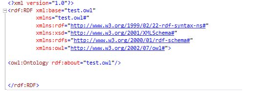 Consistency Checking Using Hermit Reasoner In Python For An Ontology - Geometric Designs - Gorgeous Desktop Collection