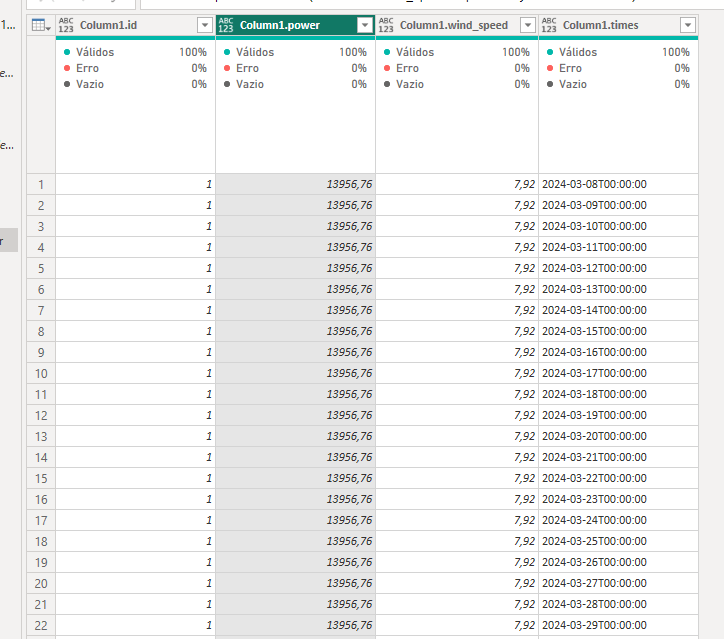 Expanding all columns