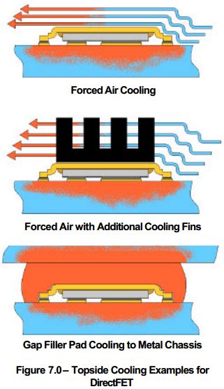Heatsink Effective Mosfet Cooling Electrical Engineering Stack Exchange - HD Mountain Illustrations for Desktop