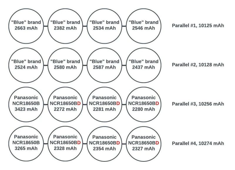 3s 18650 Battery Charge Current Limiter Electrical Engineering Stack - Amazing Landscape Image - Desktop