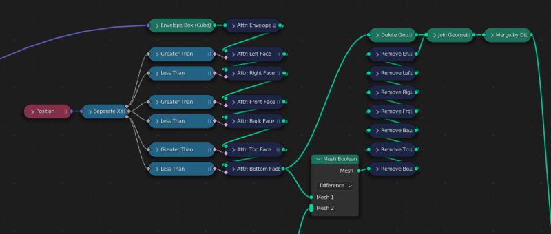Blender Mesh Boolean Geo Node Explained Part 1 Youtube - Download Incredible Minimal Picture | Ultra HD