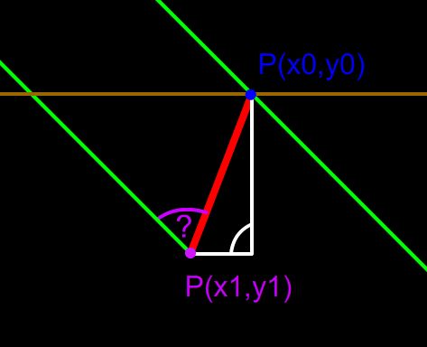 Locus Complex Numbers Mathematics Stack Exchange - Download Gorgeous Nature Design | Desktop