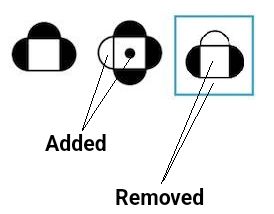 Progressive Matrix Patterns In Colored 3x3 Squares Puzzling Stack - Vintage Image Collection - Retina Quality