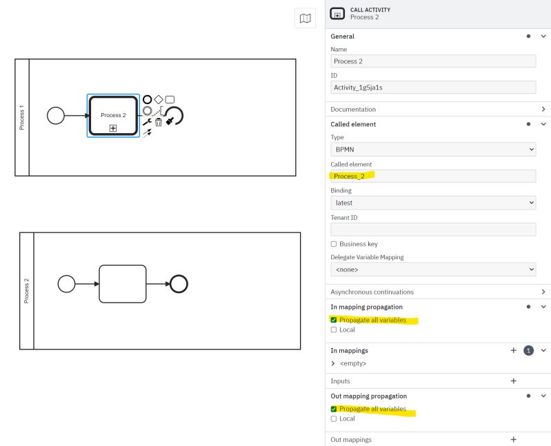 Pass Variables To Different Processes Using Call Activity Discussion - Beautiful Full HD Minimal Arts | Free Download