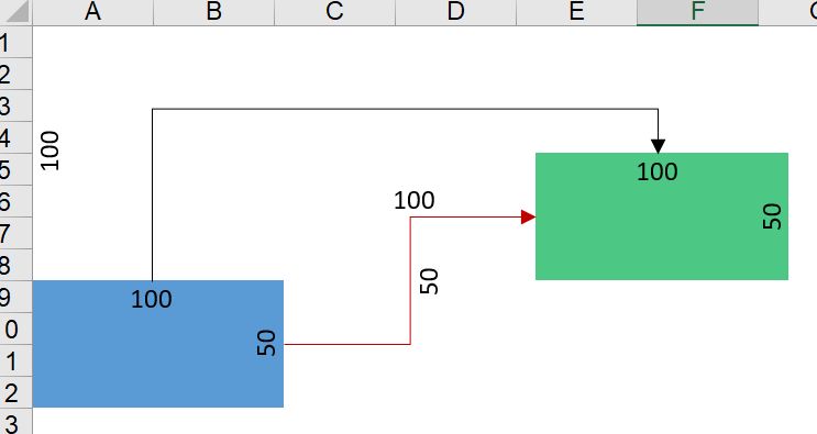 Shape Connectorformat Property Excelbaby - Vintage Pictures - Artistic 4K Collection