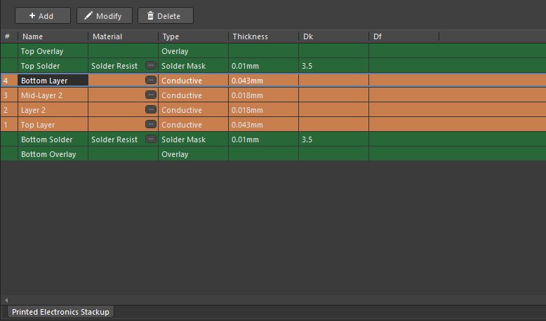 Stack Up Impedance - Mountain Photo Collection - High Resolution Quality