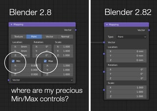 Uber Mapping Node Blender - Vintage Pattern Collection - HD Quality