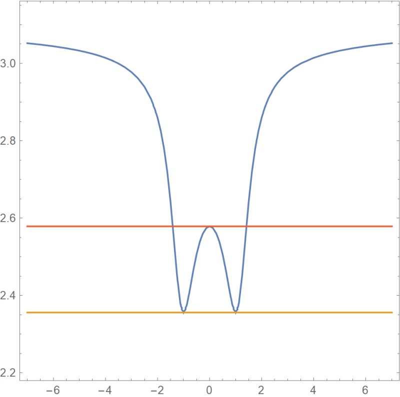 Programming Figuring Out How Absoluteoptions Works With Graphs - Ultra HD Ocean Photos for Desktop