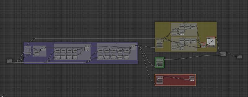 Vector Displacement Node And Wrong Uv Tangent Materials And Textures - Desktop City Photos for Desktop