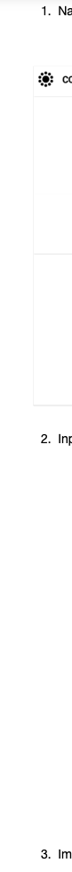 Jupyter Notebook Preview On Github Numbered List Are Messed Up