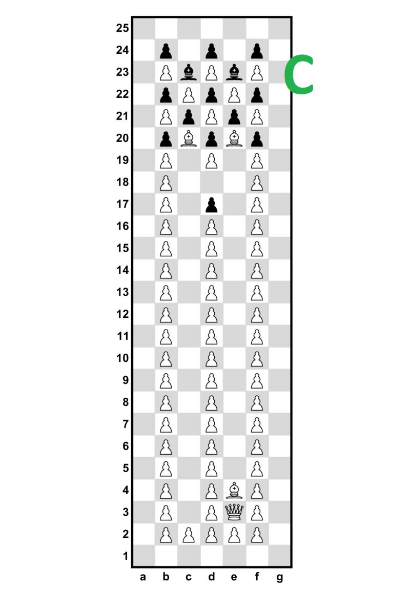 Problems Checkmate In 7 Moves Chess Stack Exchange - Mobile Vintage Backgrounds for Desktop