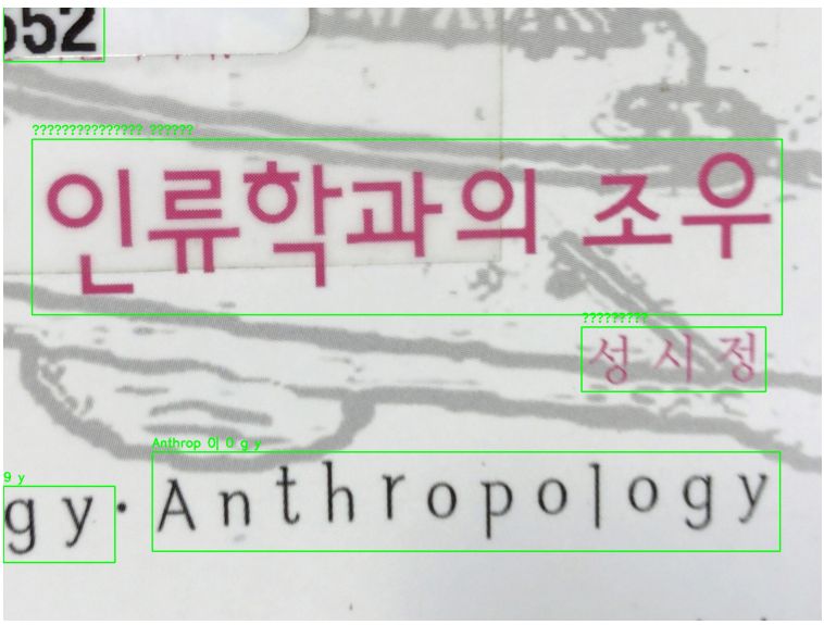 If The Makeotf Command Path Contains Hangul A Unicodedecodeerror Is - Download Classic Colorful Illustration | Full HD