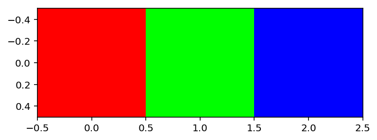 Python Typeerror Cannot Handle This Data Type Wrong Mode For Pil - HD Landscape Patterns for Desktop